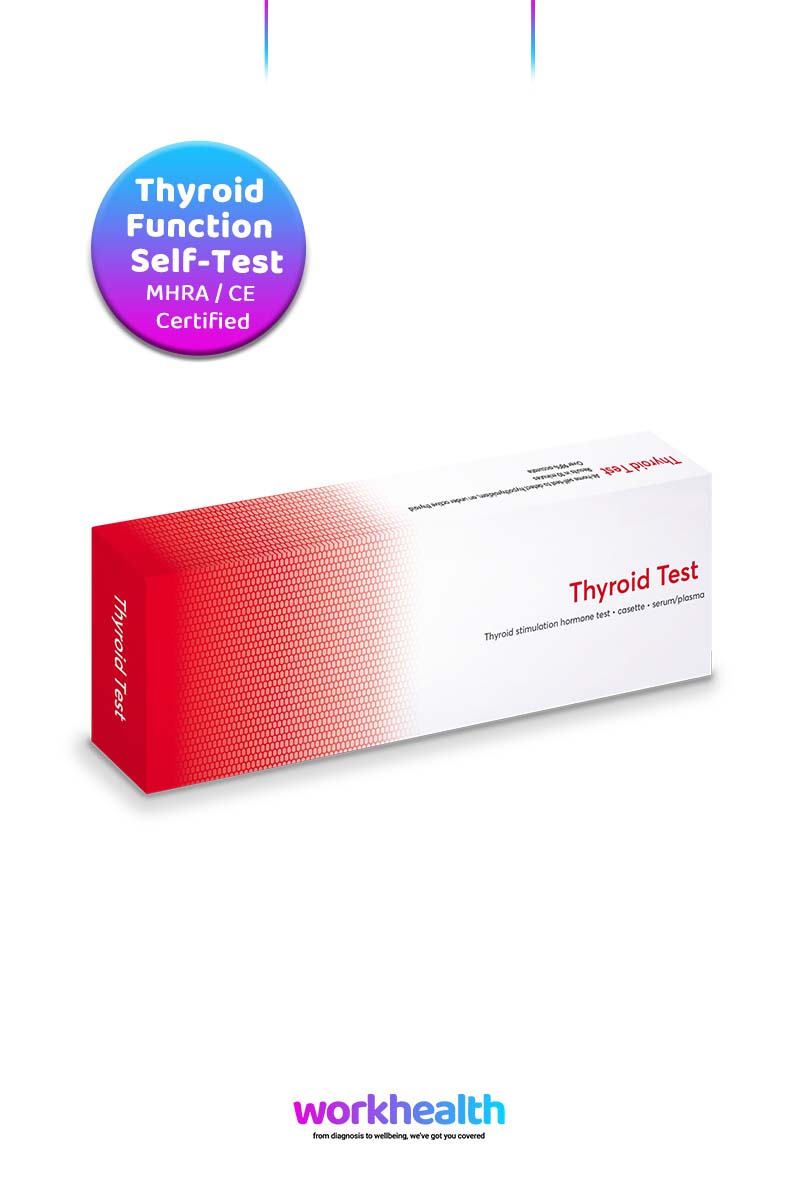 - Thyroid Function Rapid Self Test Kit - Work Mask